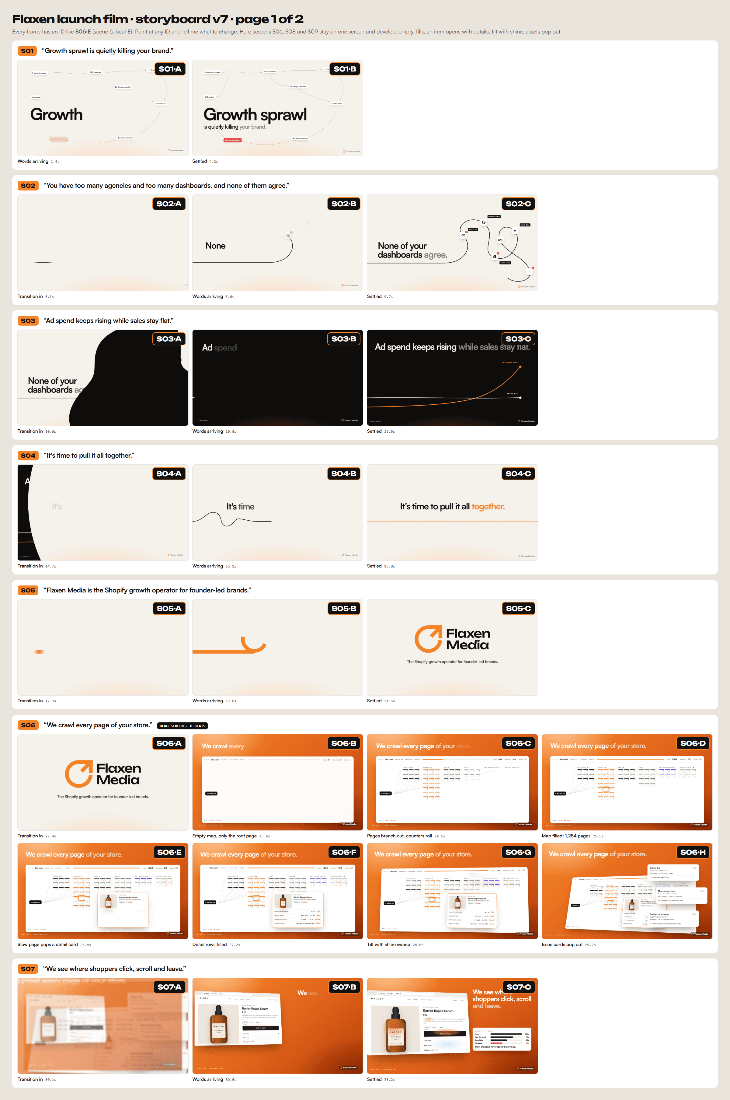 Flaxen launch film storyboard page 1, problem through crawl