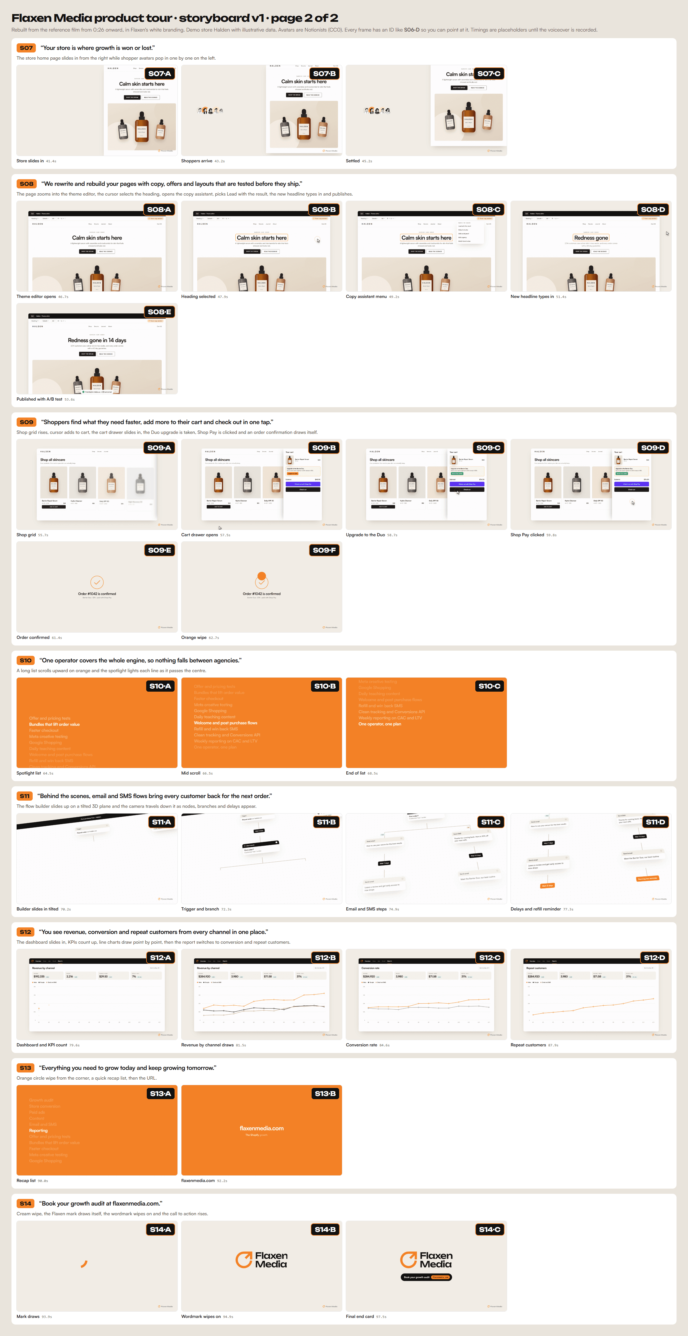 Flaxen product tour storyboard page 2, store, stack, retention, CTA